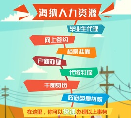 专业服务护航 青岛海纳人力资源助力毕业生高效就业 | 产品功能概述